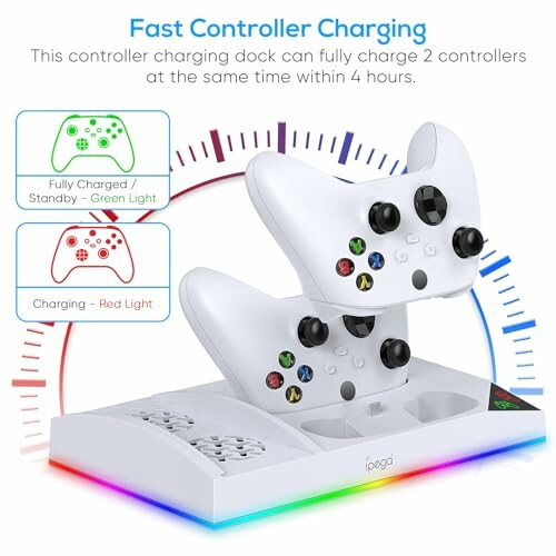 Controller charging dock with two controllers, LED indicators showing charging status.