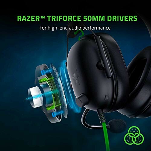 Razer Triforce 50mm drivers for high-end audio performance