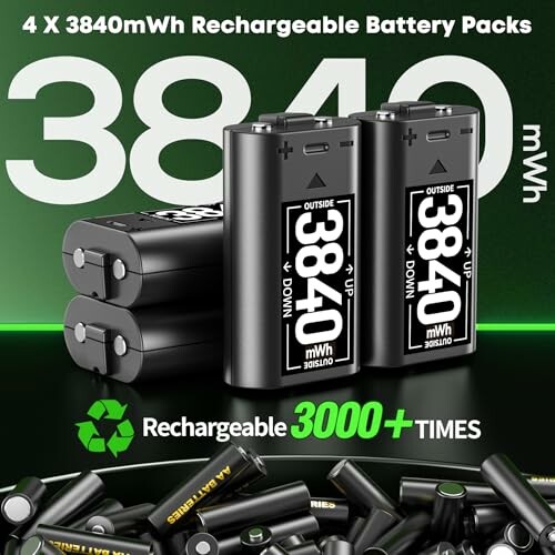 Four 3840mWh rechargeable battery packs with recycling symbol.